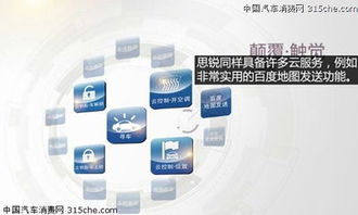 思锐内饰 科技 价格双重卖点 比亚迪思锐试驾评测